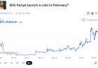 Meme Coin Kanye West Segera Hadir? Ini Bocorannya!