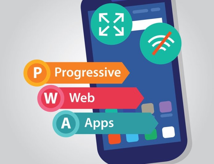 Progressive Web Apps (PWA): Jembatan Antara Web dan Mobile Apps