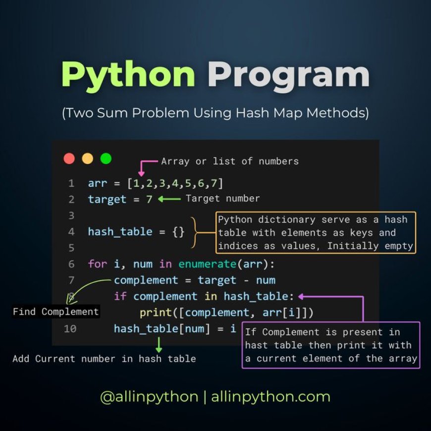 Python dan PyCharm: Duet Andalan untuk Belajar dan Membuat Program Cepat