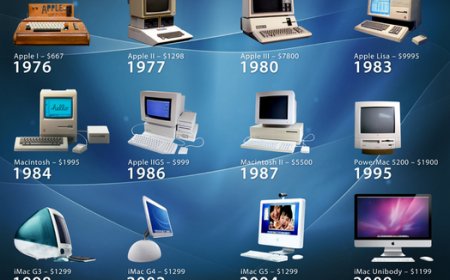 Ternyata! Komputer Pertama di Dunia Lebih Besar dari Ruangan Rumah