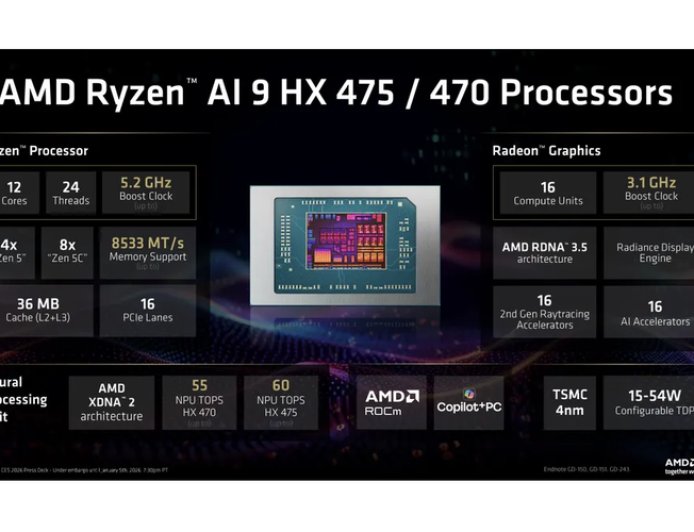 AMD Rilis Ryzen AI 400 Series di CES 2026, Fokus Performa AI dan Laptop Copilot+